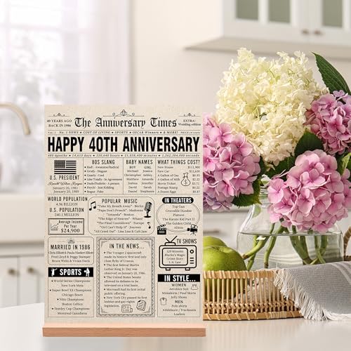Trgowaul Vintage 40th Anniversary Back in 1986 Poster Acrylic Table