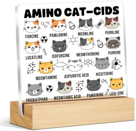 Biochemistry Teacher Gifts for Women Men, Funny Gifts for Biology