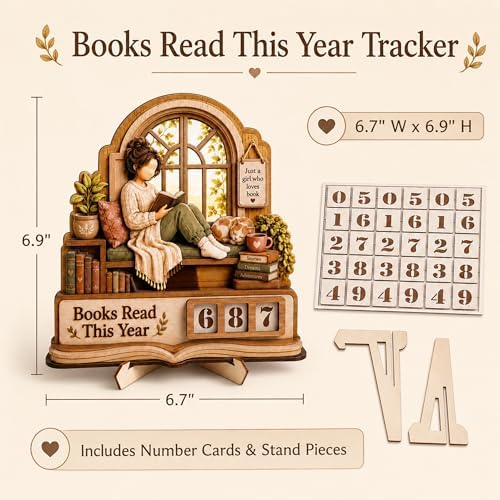 Book Lover Gifts for Women, Books Read This Year Counter Plaque