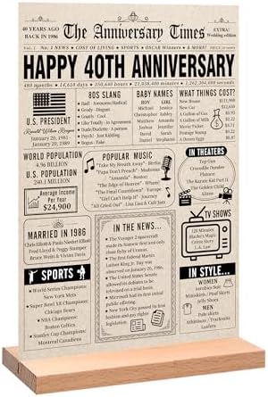 Trgowaul Vintage 40th Anniversary Back in 1986 Poster Acrylic Table