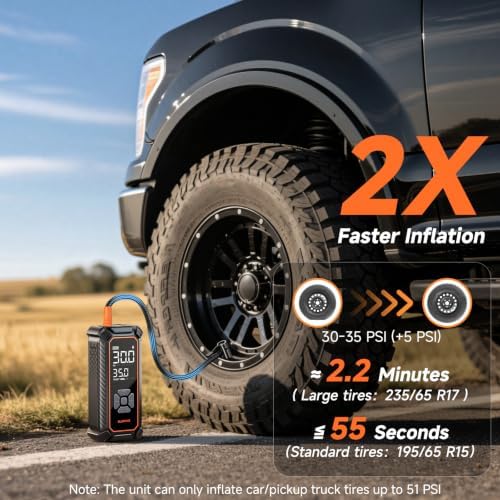 OlarHike Tire Inflator Portable Air Compressor,Dual Power-3*2000mAh
