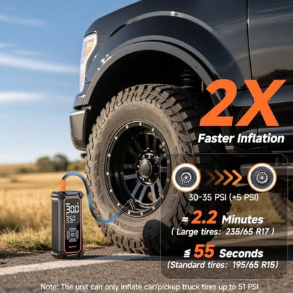 OlarHike Tire Inflator Portable Air Compressor,Dual Power-3*2000mAh