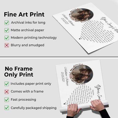 H-DEWALL Customized Song Lyrics Poster Family Portrait Gifts For