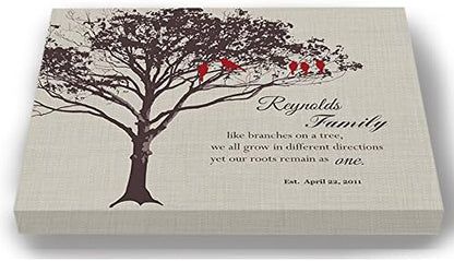 MuralMax Personalized Family Tree Canvas & Lovebirds, Romantic