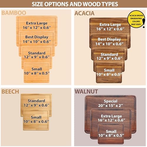 Funny BBQ Cutting Board, Personalized Dad Grill, BBQ, Grilling Gifts