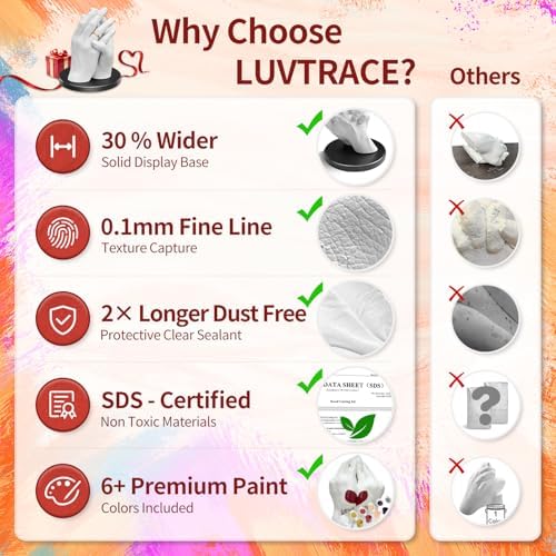 LUVTRACE Hand Casting Kit for Couples with Base,Practice Kit,Sealant