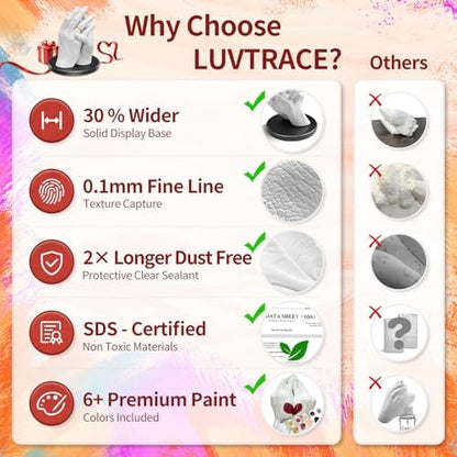 LUVTRACE Hand Casting Kit for Couples with Base,Practice Kit,Sealant