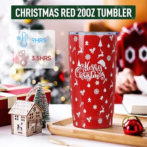 Christmas Gifts for Women – Xmas Relaxing Spa Scented Candle Insulated
