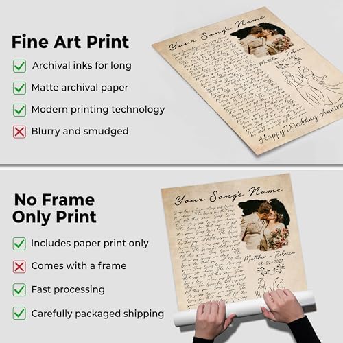 H-DEWALL Customized Song Lyrics Poster Family Portrait Gifts For