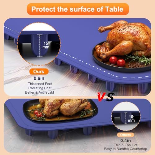 Warming Mat for Food,24x15Inch Warming Trays with 4 Temperature Levels