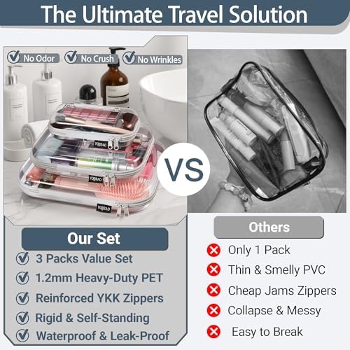 YQBRAO 3-Piece Clear Hard Shell Zipper Case Set, 1L 1M 1S, Gray