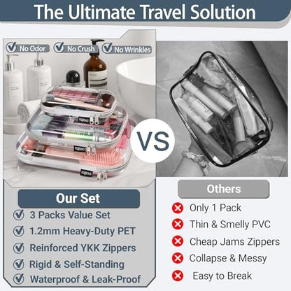 YQBRAO 3-Piece Clear Hard Shell Zipper Case Set, 1L 1M 1S, Gray