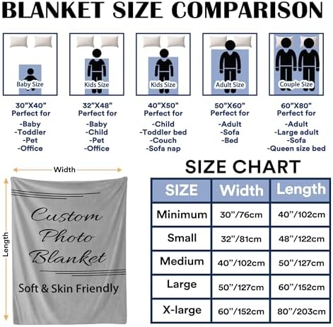 Custom Name Blanket for Baby Boys Girls, Personalized Baby Name Throws