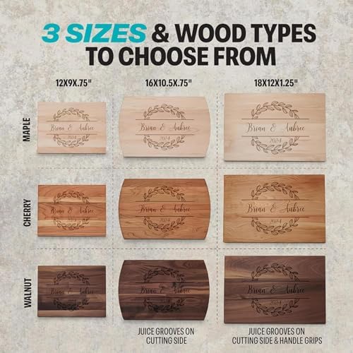 Personalized Engraved Cutting Board Gift Set with Box, Stand and Oil