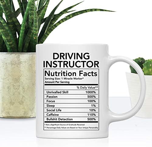 Andaz Press Funny 11oz. Ceramic Coffee Tea Mug Thank You Gift, Driving