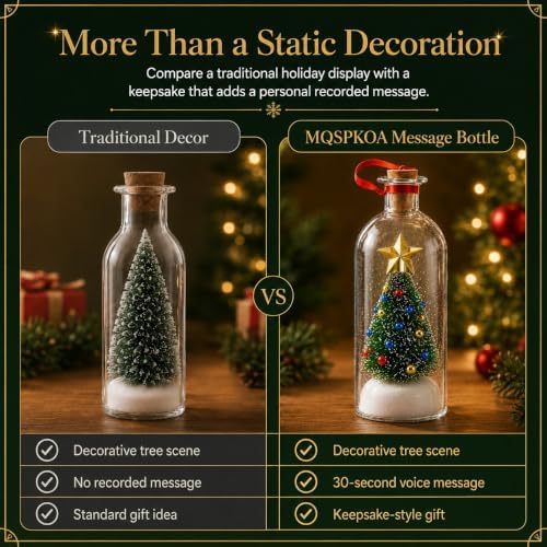 Forever Voice Recordable Ornament Glass Christmas Tree Message in a
