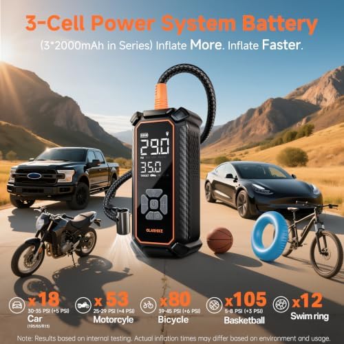 OlarHike Tire Inflator Portable Air Compressor,Dual Power-3*2000mAh