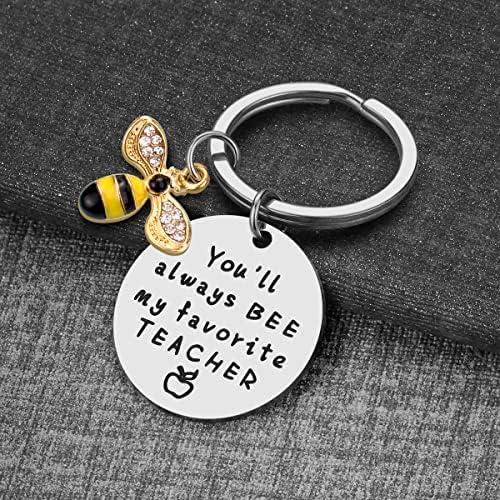 iWenSheng Teacher Appreciation Gifts for Women Keychain
