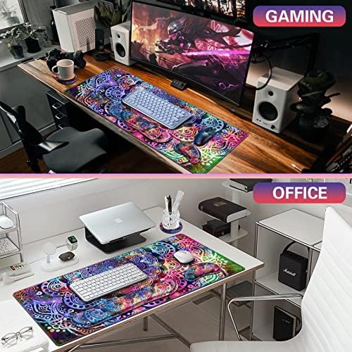 Canjoy Desk Mat with Wrist Rest, Keyboard and Mouse Pad Wrist Support