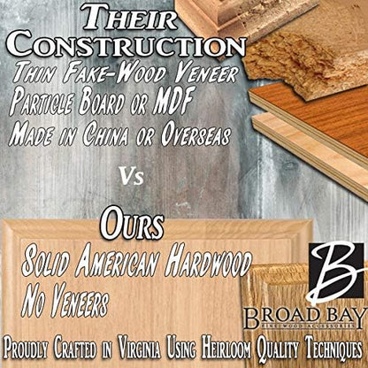 Broad Bay Personalized Basketball Coach Plaque - Solid Wood - 11in x