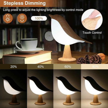 VoMii Bird Desk Lamp, Small Table Lamp Cordless Touch Dimmable Night Light with 3 Color Temperature, Rechargeable Decorative Lamps for Bedroom Bedside Nightstand, Desk Decor, Bird Gifts