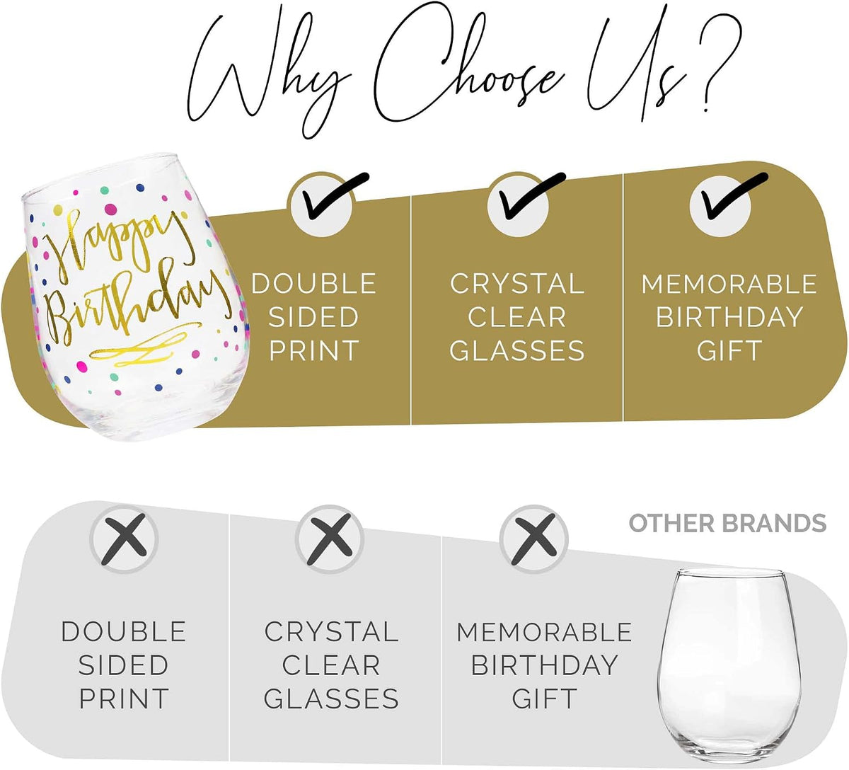 Happy Birthday Wine Glass For Women, 22oz Stemless with Gold Confetti Print - Gift for Adults, Happy Birthday Cups For Her - Gifts For Women - Ideal for 21st, 30th, 40th and 50th Birthdays