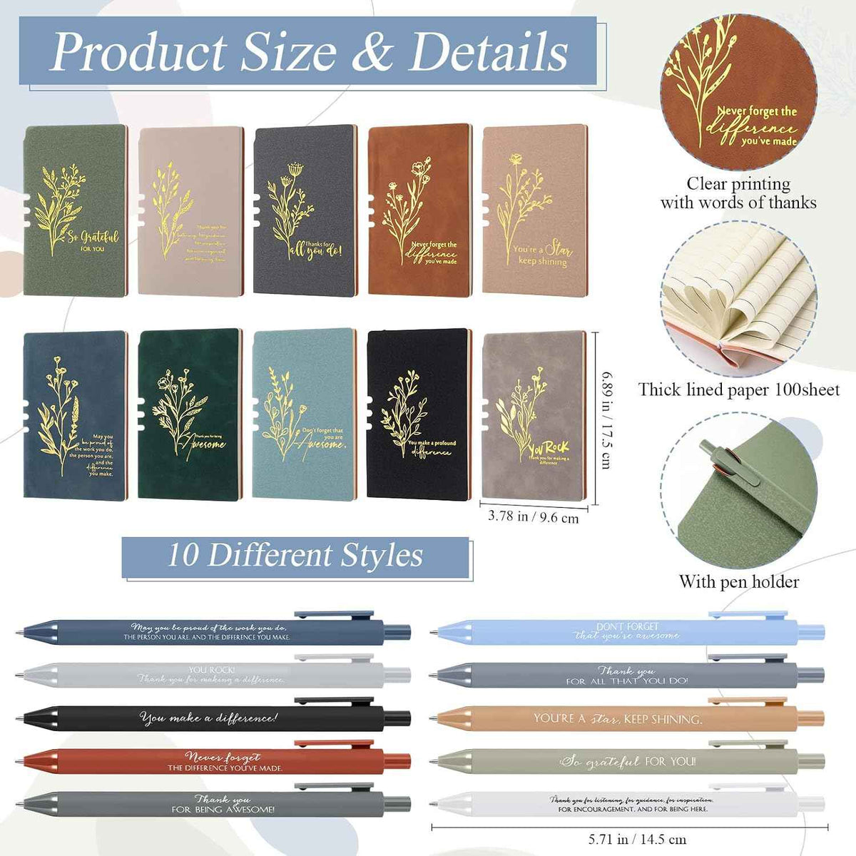 Ten-Set Mug, Notebook & Pen Appreciation Kit
