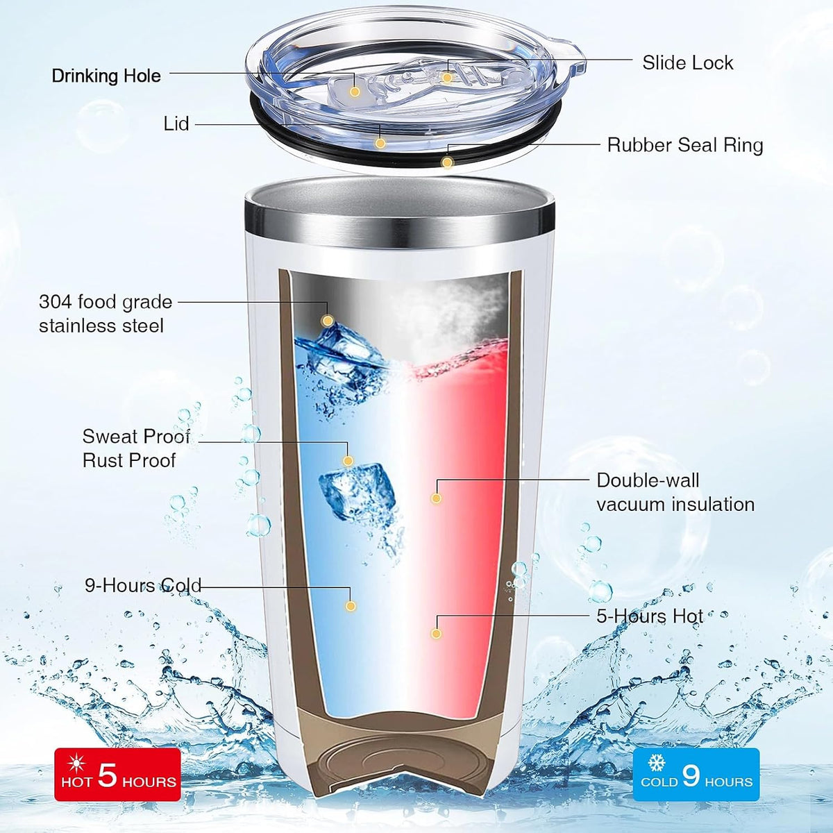 Sieral 8 Pieces Thank You for Being Awesome Tumbler, Thank You Supplies for Women Men 20oz Insulated Stainless Steel Travel Tumbler with Lid and Straw Appreciation Gift with Keychain (Classic Color)