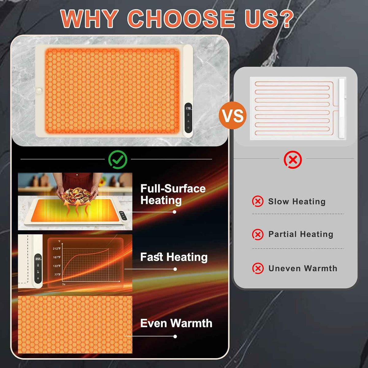 FYY Warming Mat for Food with Heat Resistant Pad, Prevent Countertop Cracks, Keep Meal Warm, Rapid and Full Surface Heating, 6 Temp Settings, 6H Timer, Upgraded Rollable Portable Food Warmer Mat Beige