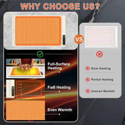 FYY Warming Mat for Food with Heat Resistant Pad, Prevent Countertop Cracks, Keep Meal Warm, Rapid and Full Surface Heating, 6 Temp Settings, 6H Timer, Upgraded Rollable Portable Food Warmer Mat Beige