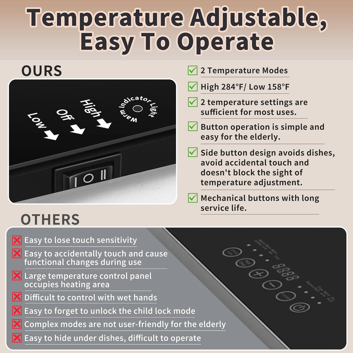 Warming Mat for Food,L 22"x14",Tempered Glass Electric Warming Tray, Black | Keep Food Warm,Food Warmers for Parties Buffet & Daily Use,Build-in Thermostat,Button Temperature Control,Full Surface Warm