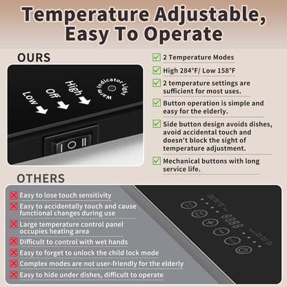 Warming Mat for Food,L 22"x14",Tempered Glass Electric Warming Tray, Black | Keep Food Warm,Food Warmers for Parties Buffet & Daily Use,Build-in Thermostat,Button Temperature Control,Full Surface Warm